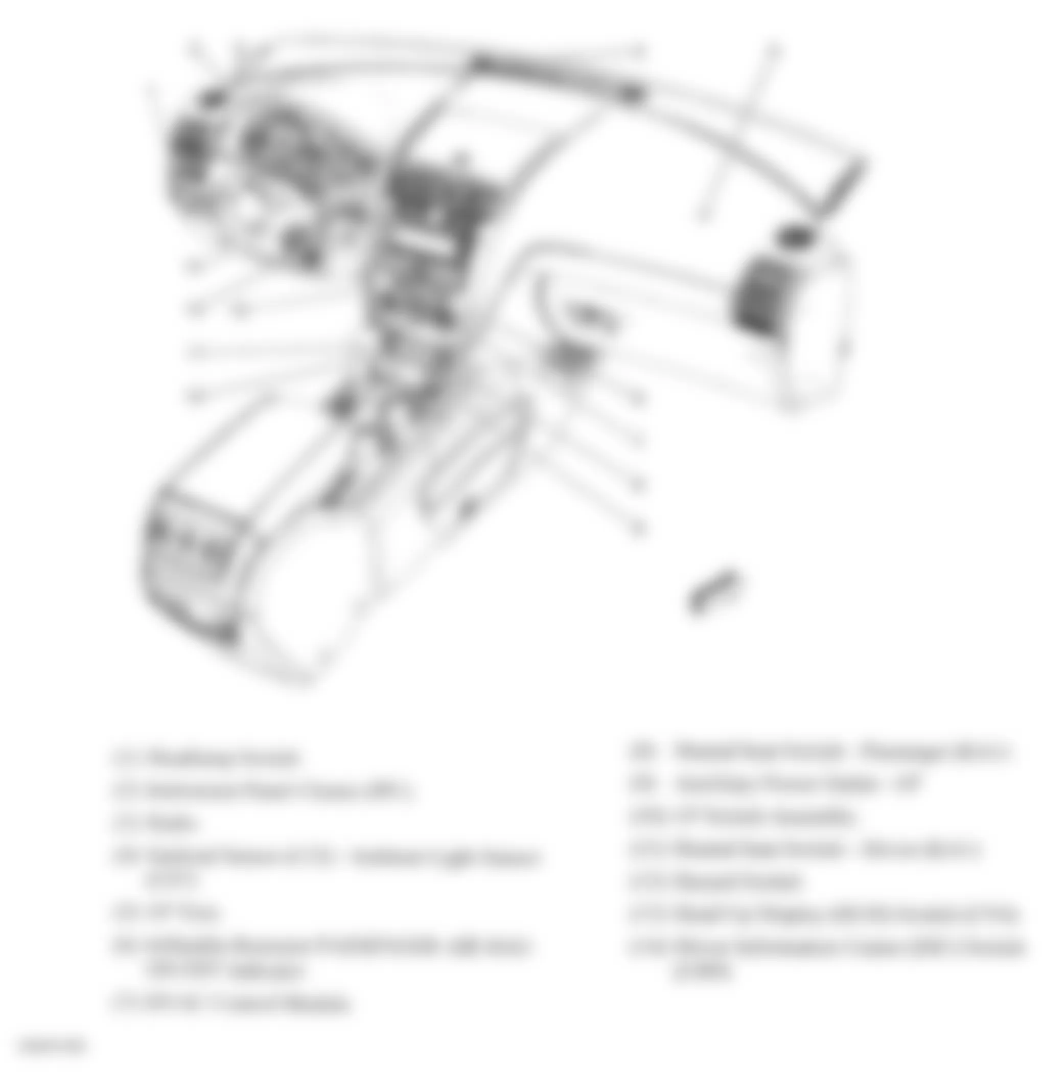 Buick Enclave CXL 2008 - Component Locations -  Front Of Dash