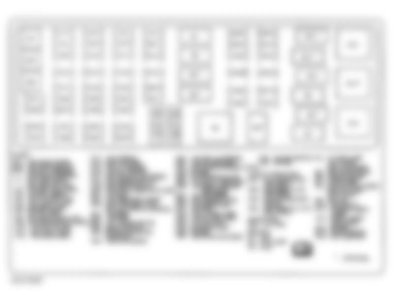 Buick Lucerne CX 2008 - Component Locations -  Rear Fuse Block