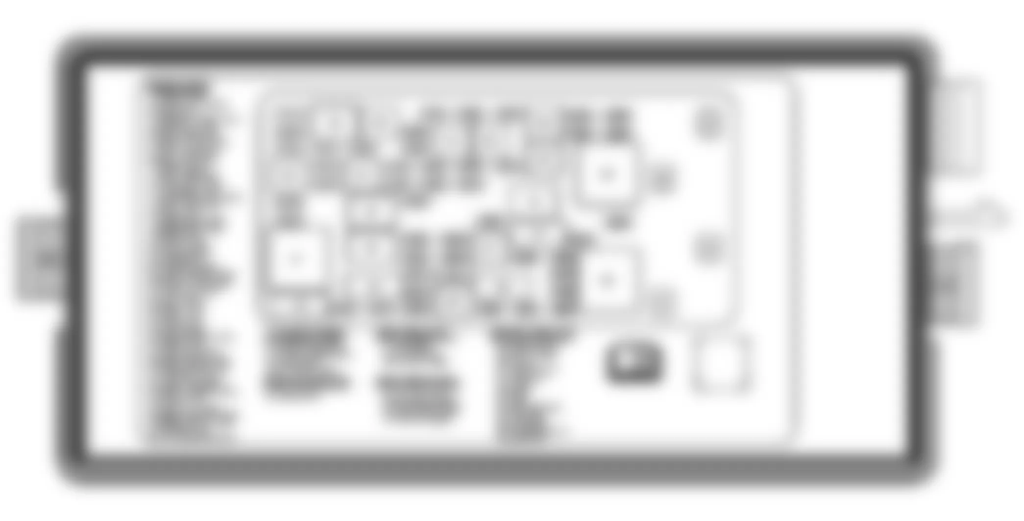 Buick Lucerne Super 2008 - Component Locations -  Identifying Instrument Panel Fuse Box Components