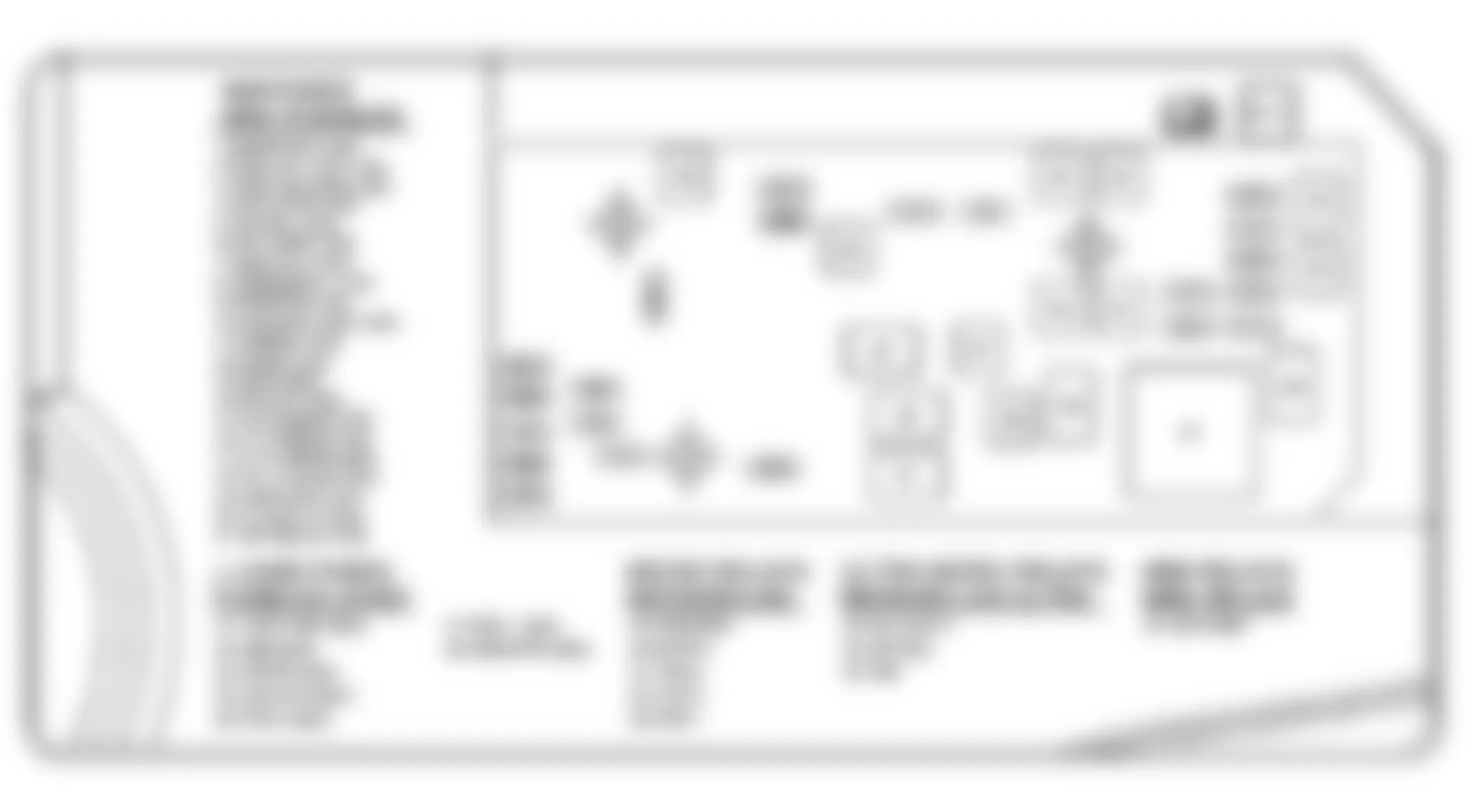 Buick Lucerne Super 2008 - Component Locations -  Identifying Underhood Fuse Block Components