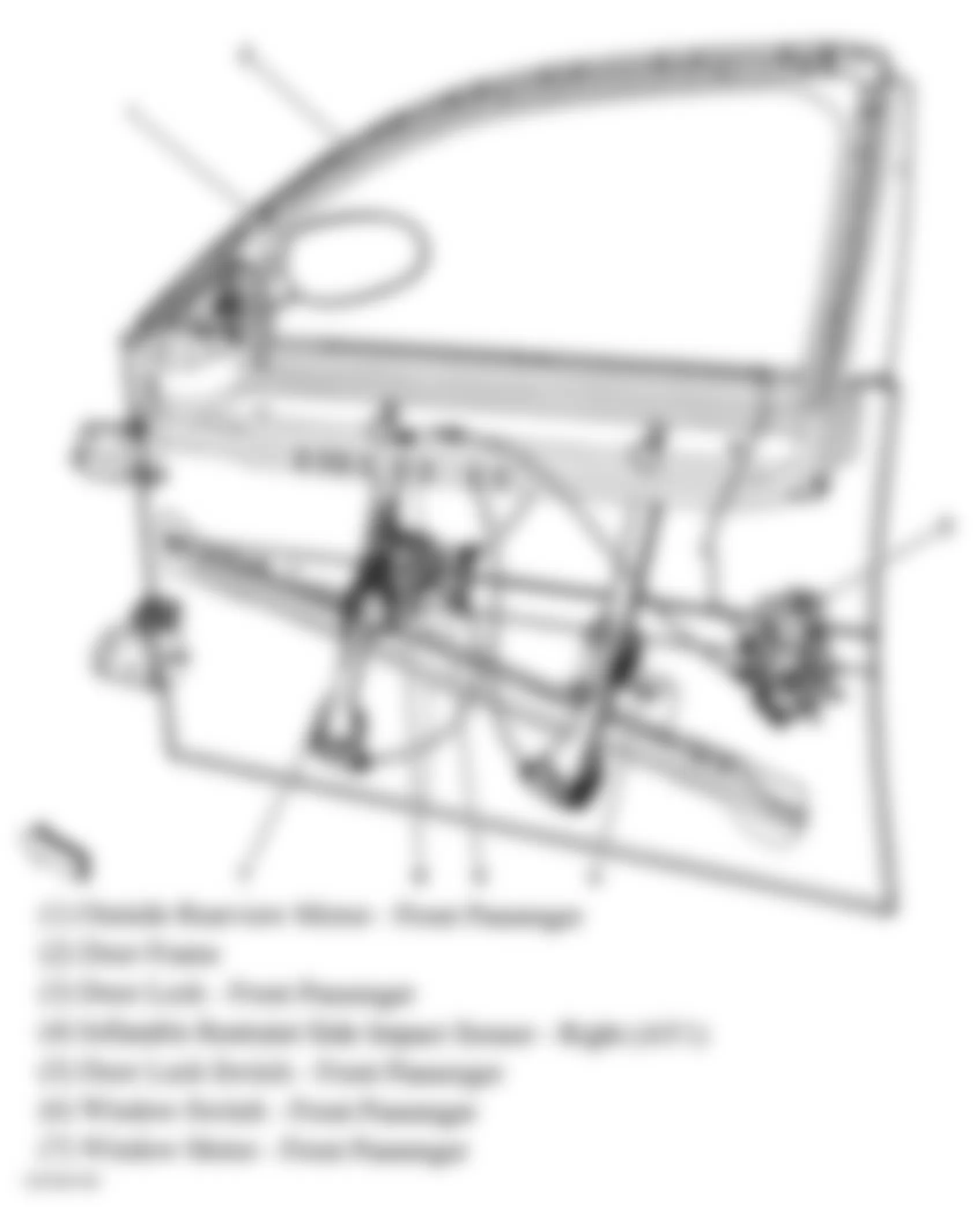 Buick LaCrosse CXL 2009 - Component Locations -  Right Front Door