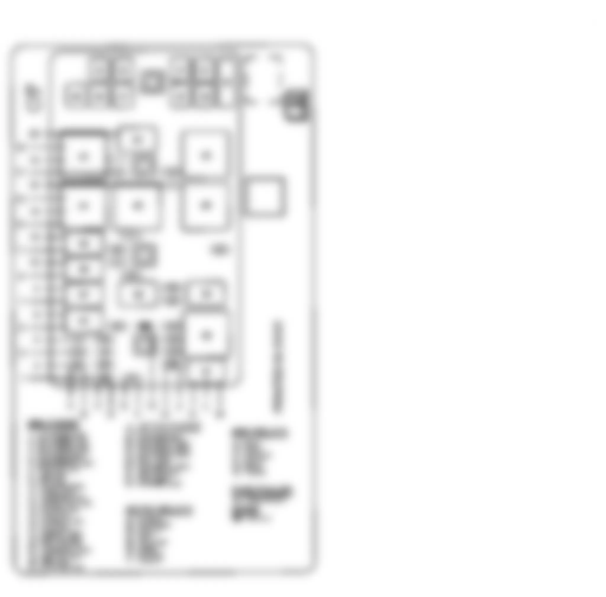 Buick LaCrosse Super 2009 - Component Locations -  Identifying Underhood Fuse Block Components (L26 or LY7 - 3.8L)