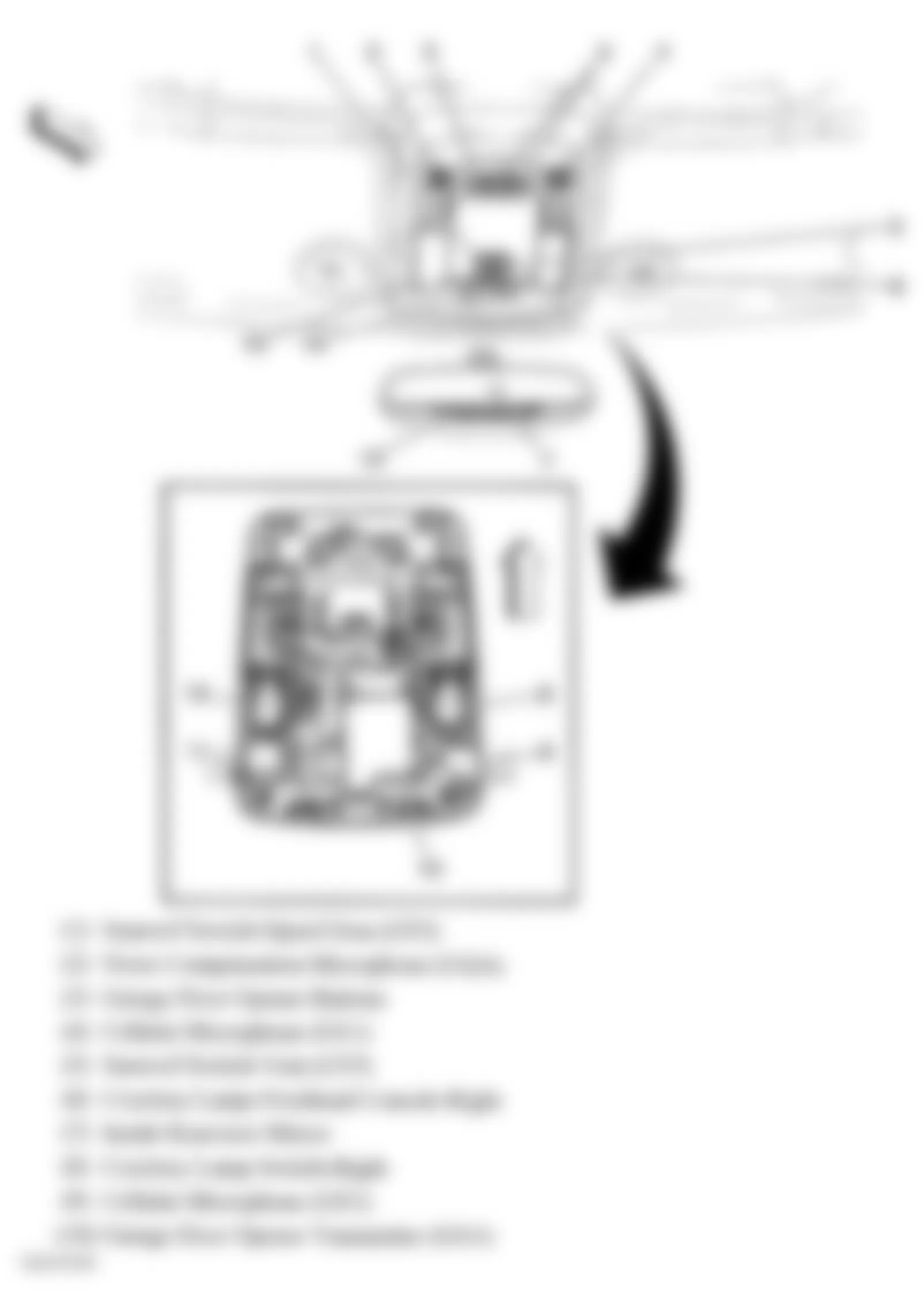 Buick Lucerne CXL 2009 - Component Locations -  Inside Front Of Roof