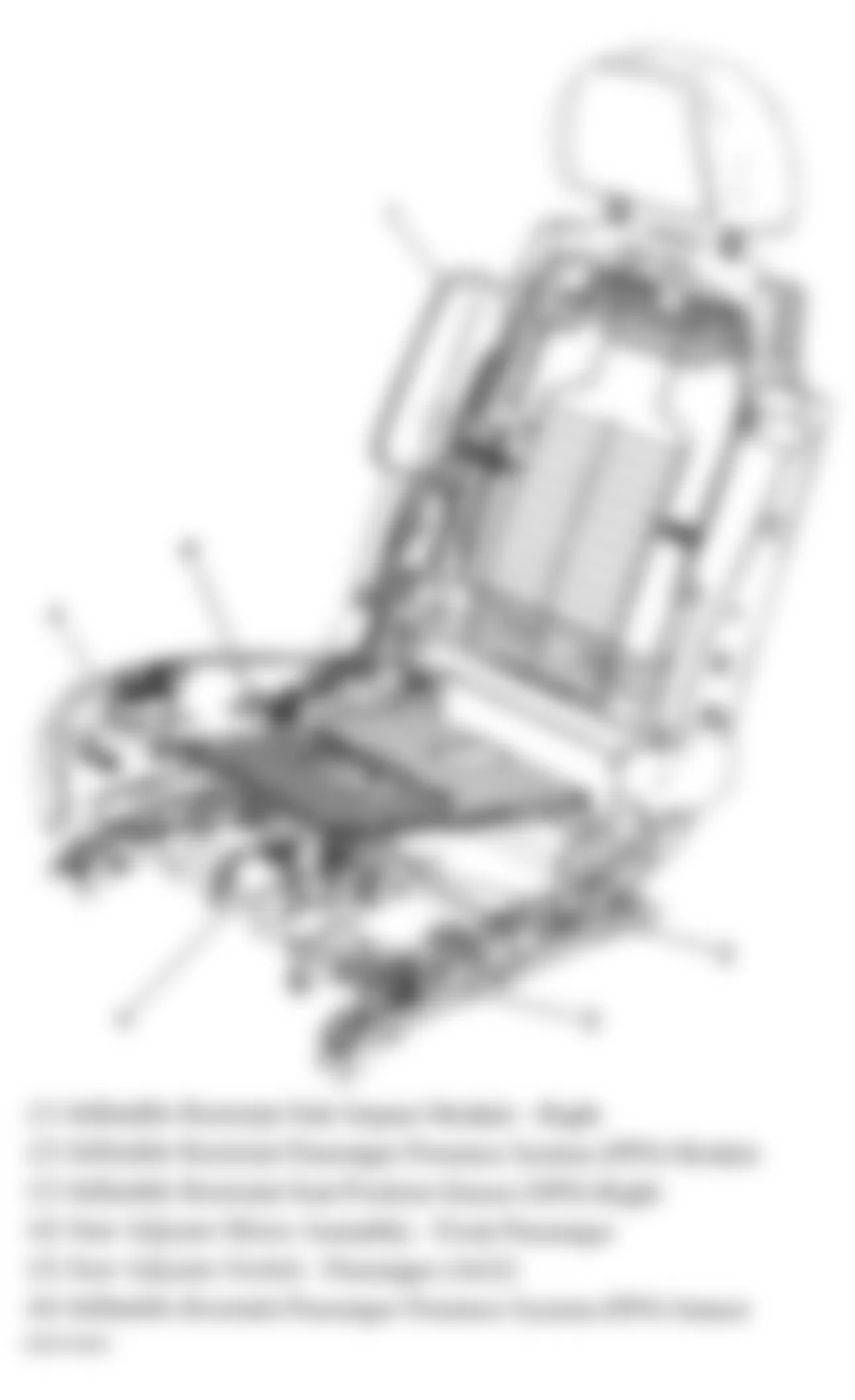 Buick Lucerne CXL 2009 - Component Locations -  Front Passengers Seat