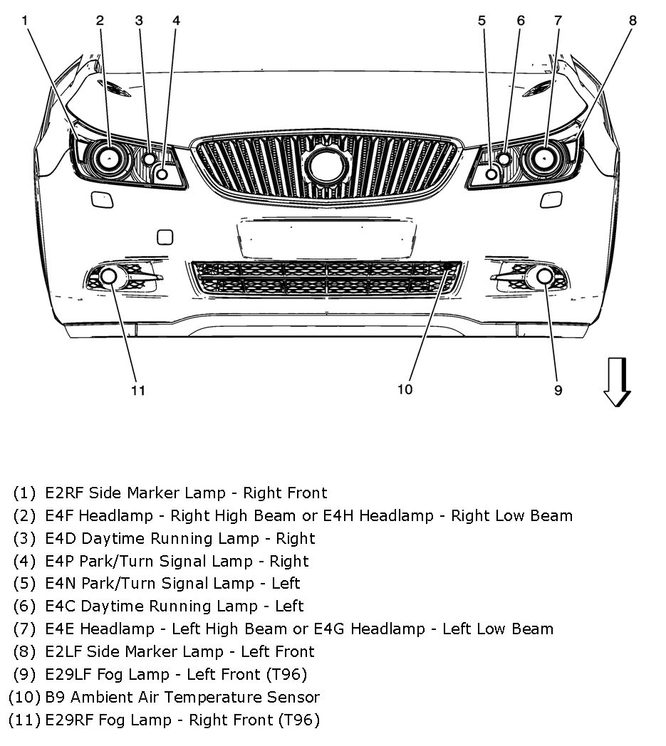 Buick LaCrosse CXL 2010 - Component Locations -  Front Of Vehicle