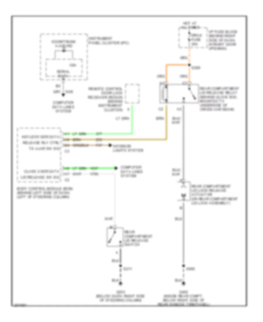 Trunk Release Wiring Diagram for Buick Century Limited 2005