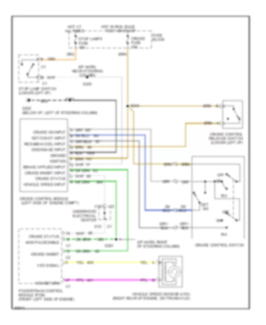 Cruise Control Wiring Diagram for Buick Regal LS 1997