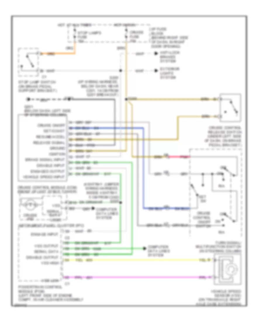 Cruise Control Wiring Diagram for Buick Century Special Edition 2005