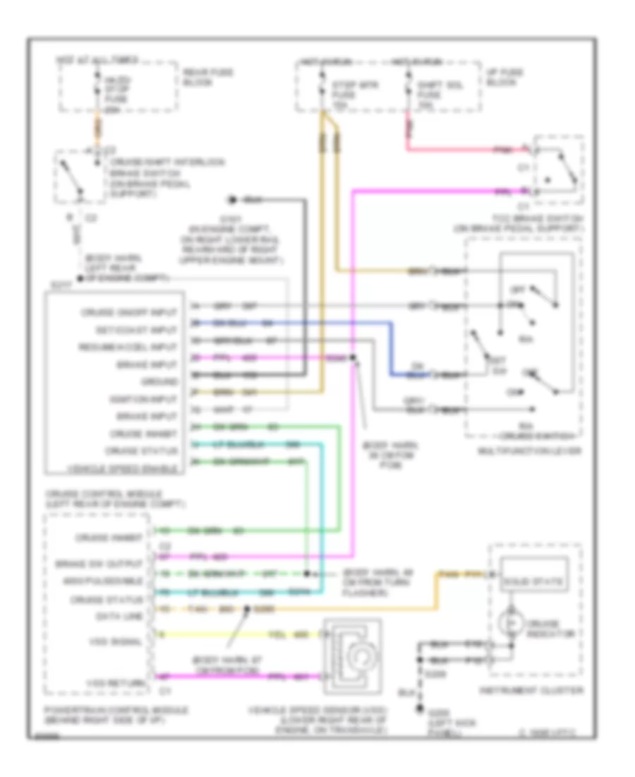 Cruise Control Wiring Diagram for Buick Riviera 1997