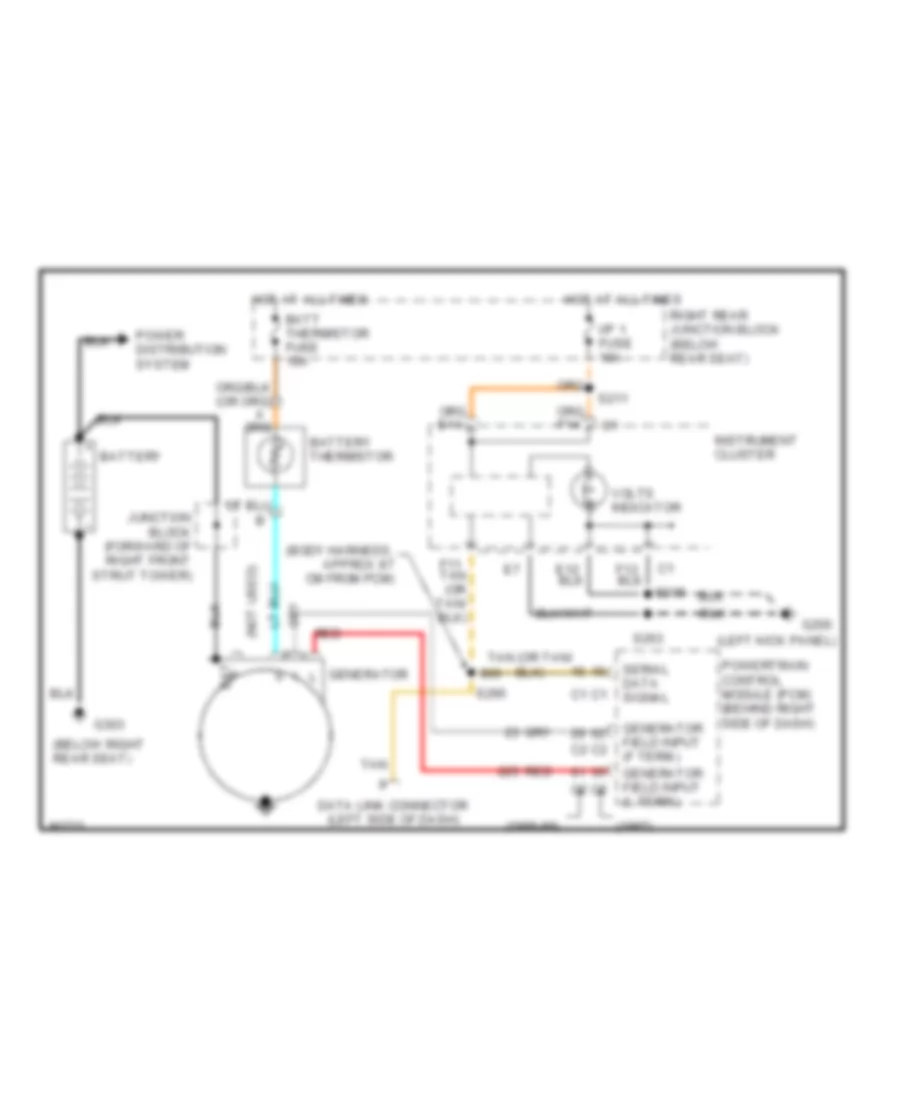 Charging Wiring Diagram for Buick Riviera 1997
