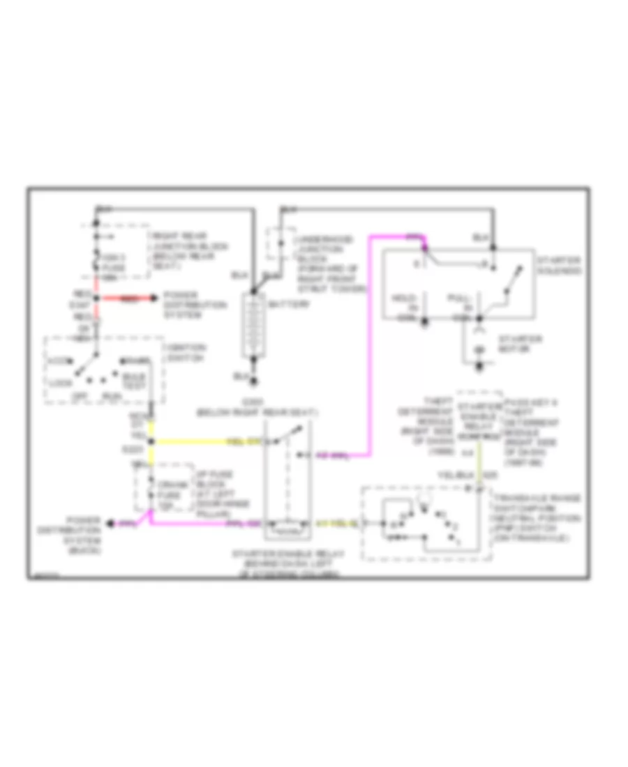Starting Wiring Diagram for Buick Riviera 1997