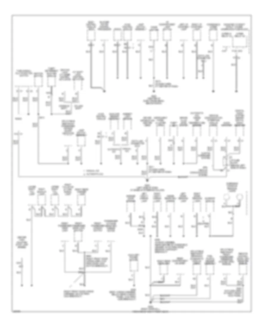 Ground Distribution Wiring Diagram (3 of 3) for Buick LaCrosse CX 2005