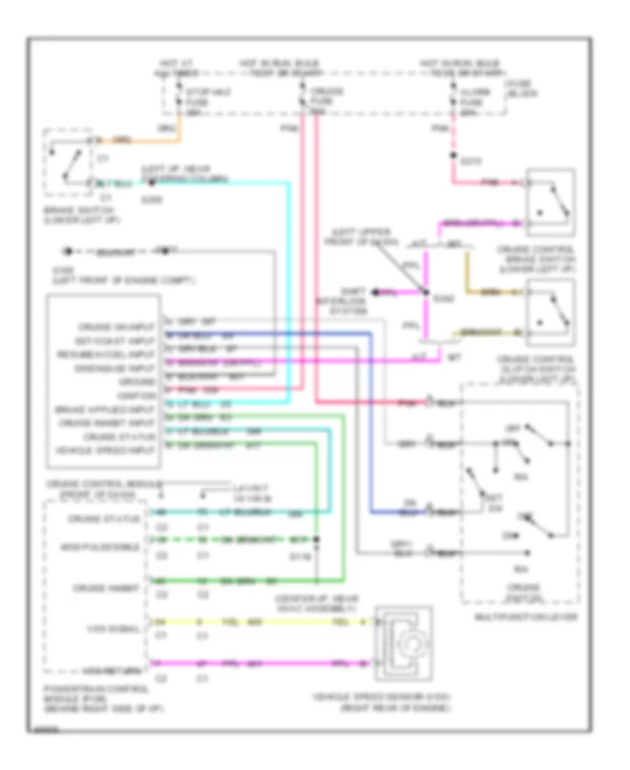 Cruise Control Wiring Diagram for Buick Skylark Limited 1997
