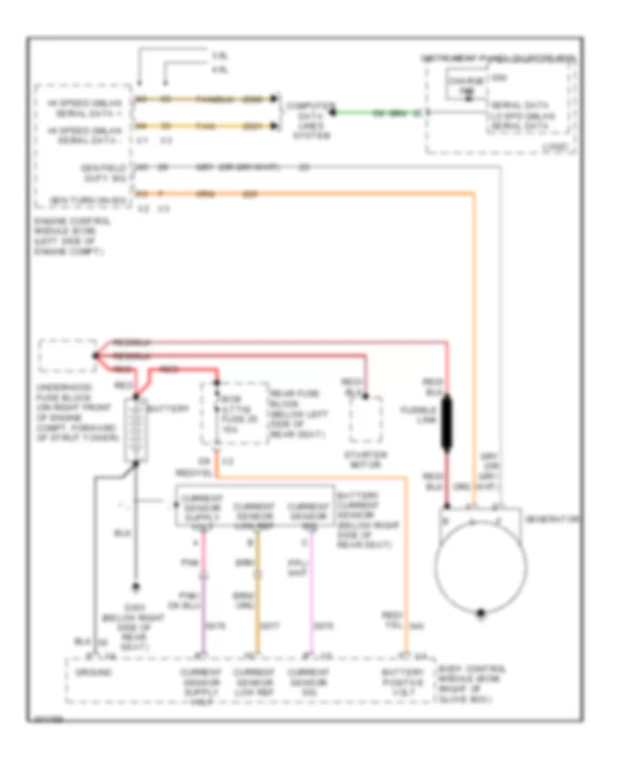 Charging Wiring Diagram for Buick Lucerne Super 2009