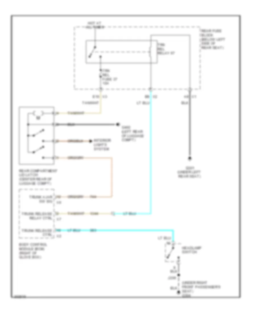 Trunk Release Wiring Diagram for Buick Lucerne Super 2009