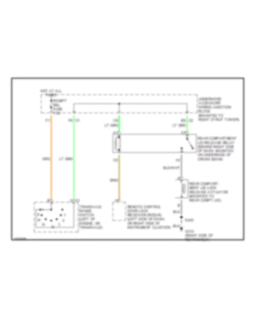 Trunk Release Wiring Diagram for Buick Century Custom 1998