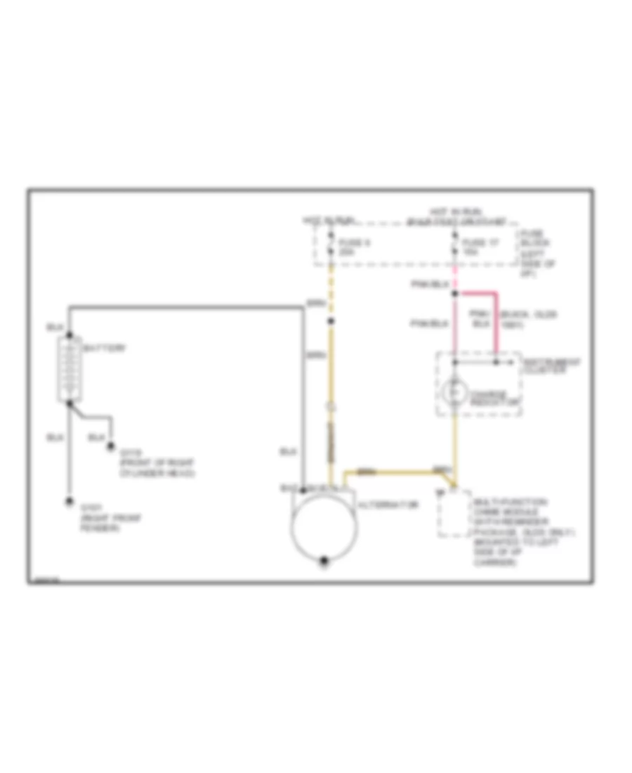 Charging Wiring Diagram for Buick Roadmaster Limited 1992
