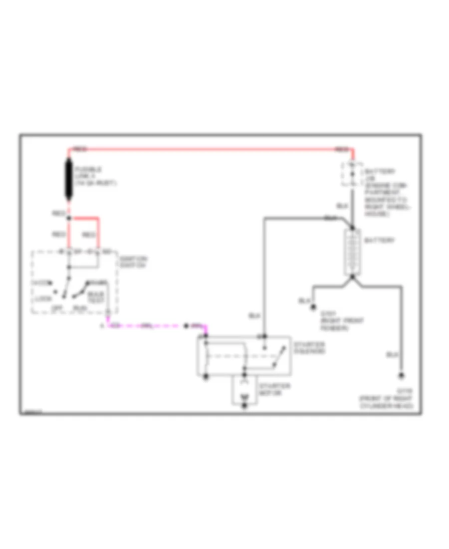 Starting Wiring Diagram for Buick Roadmaster Limited 1992