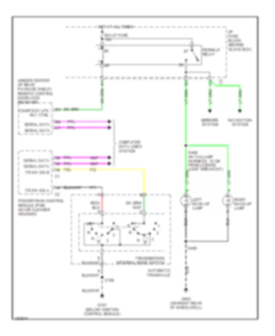 Back up Lamps Wiring Diagram for Buick Park Avenue 2005
