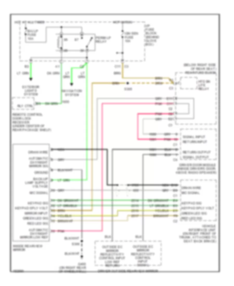 Electrochromic Mirror Wiring Diagram for Buick Park Avenue 2005