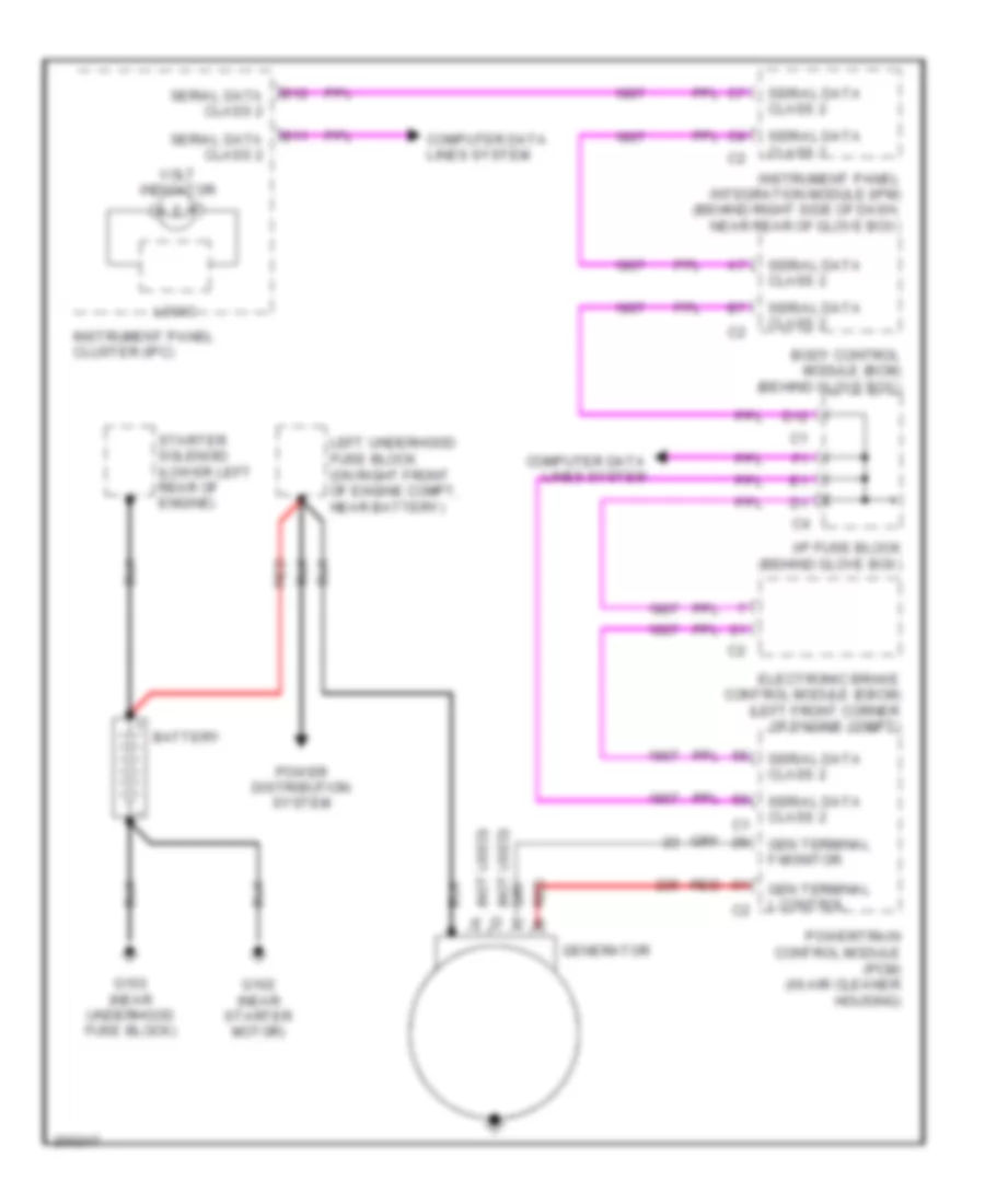 Charging Wiring Diagram for Buick Park Avenue 2005