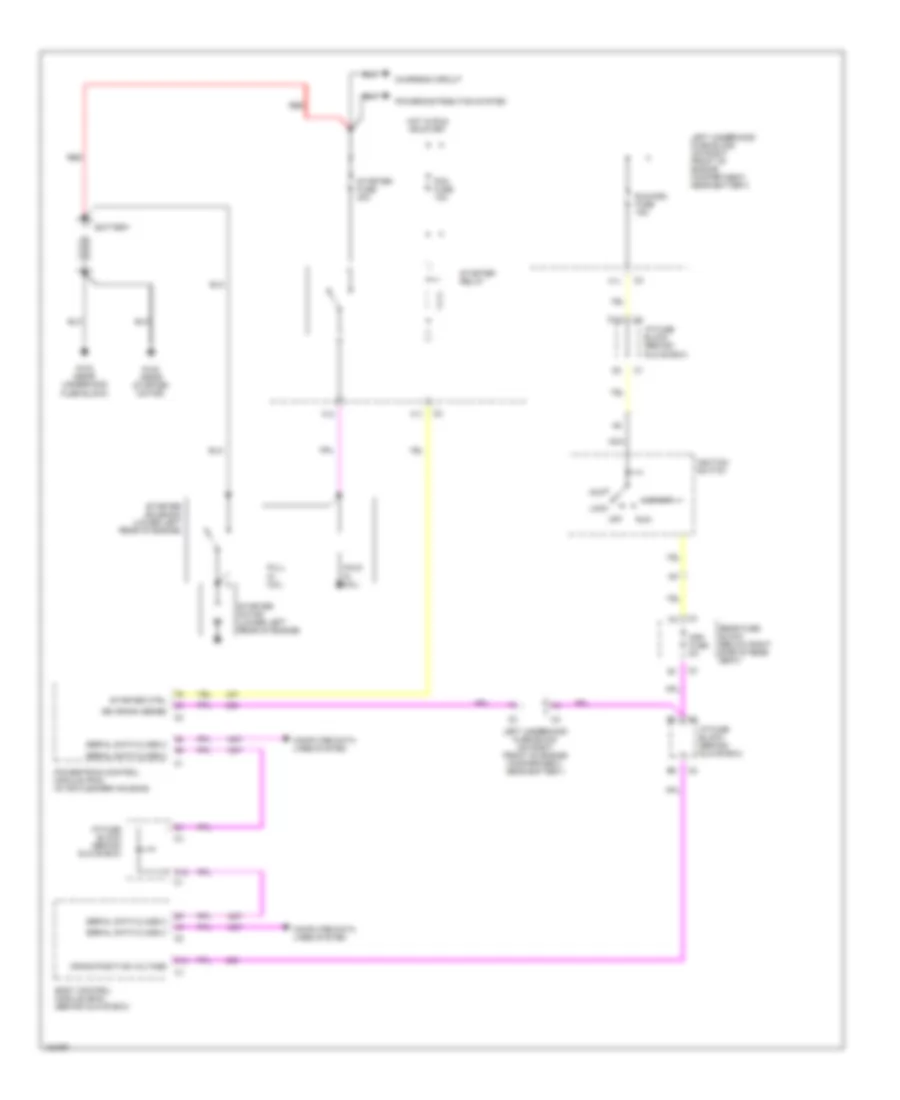 Starting Wiring Diagram for Buick Park Avenue 2005