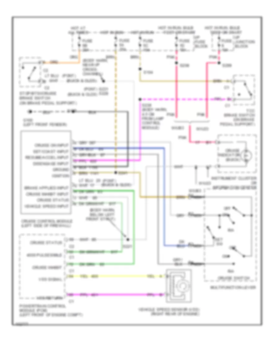 Cruise Control Wiring Diagram for Buick LeSabre Limited 1998