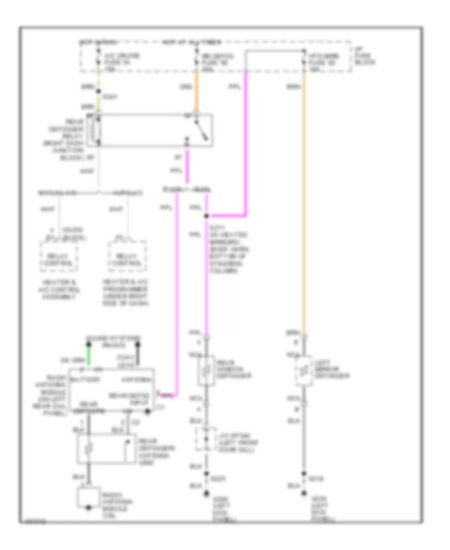Defogger Wiring Diagram for Buick LeSabre Limited 1998