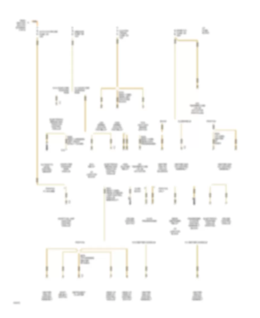 Power Distribution Wiring Diagram (5 of 6) for Buick LeSabre Limited 1998