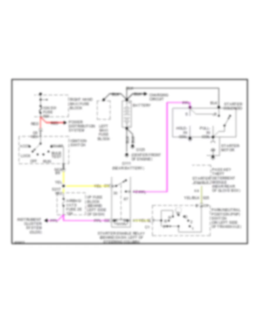 Starting Wiring Diagram for Buick LeSabre Limited 1998