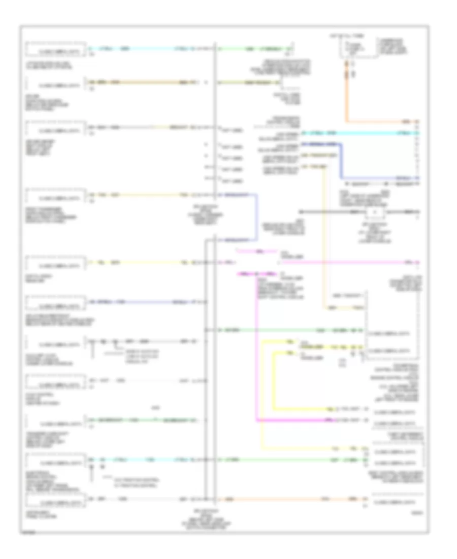 Computer Data Lines Wiring Diagram for Buick Rainier 2005