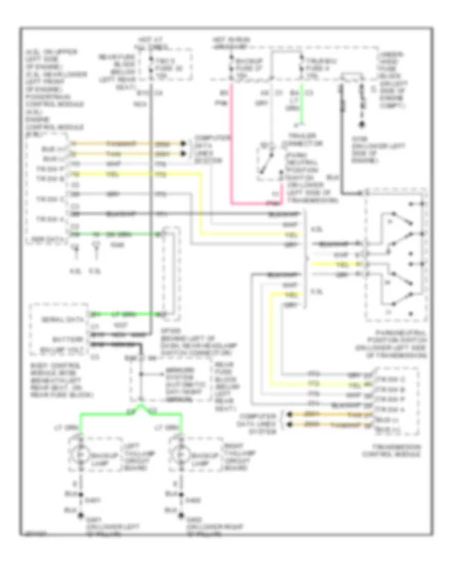 Back up Lamps Wiring Diagram for Buick Rainier 2005