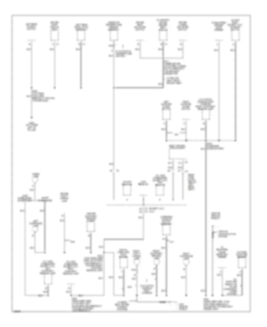 Ground Distribution Wiring Diagram (2 of 6) for Buick Rainier 2005