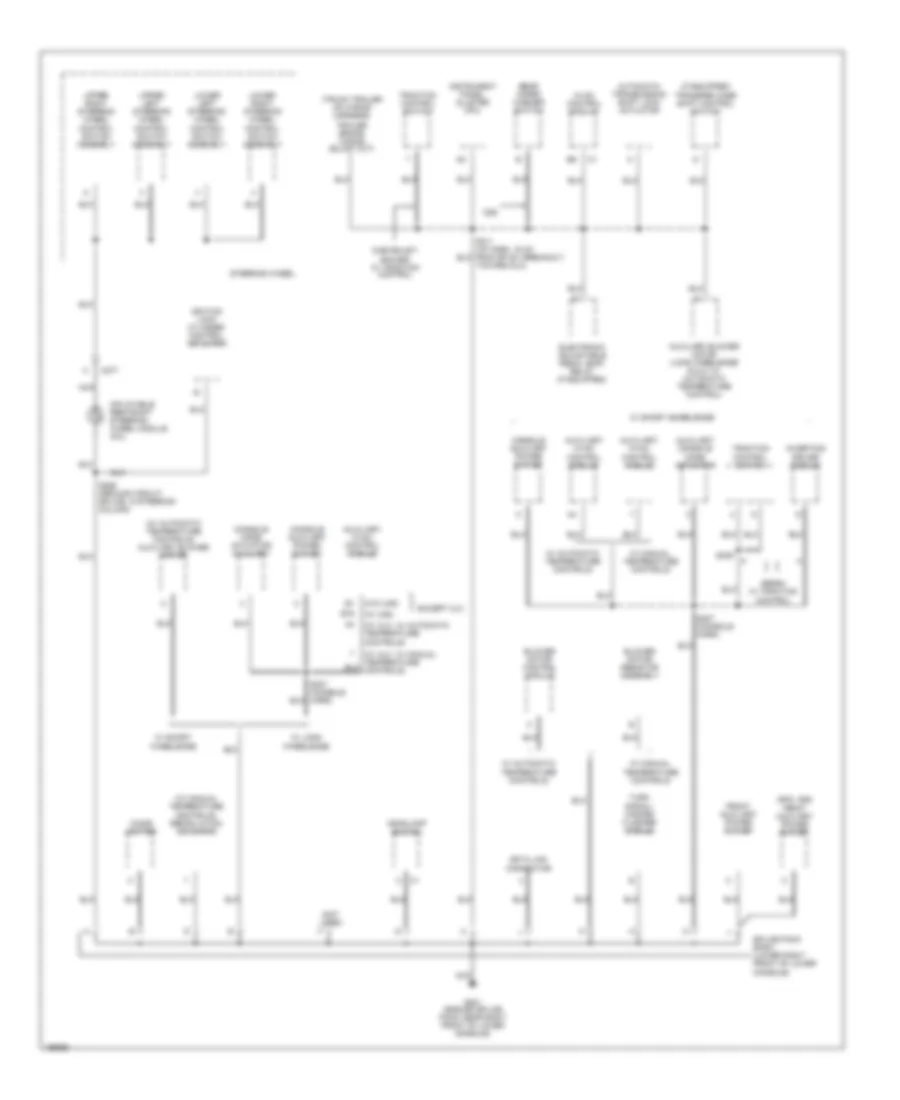 Ground Distribution Wiring Diagram (3 of 6) for Buick Rainier 2005
