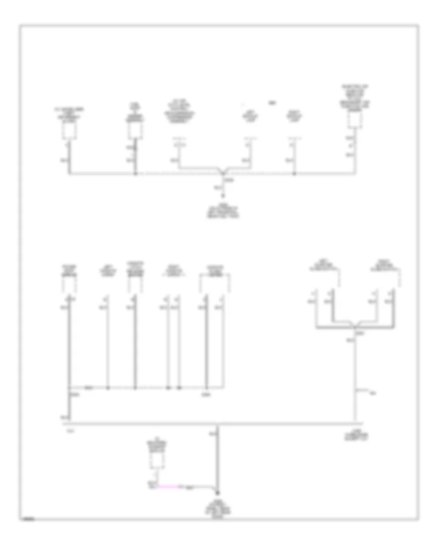 Ground Distribution Wiring Diagram (5 of 6) for Buick Rainier 2005