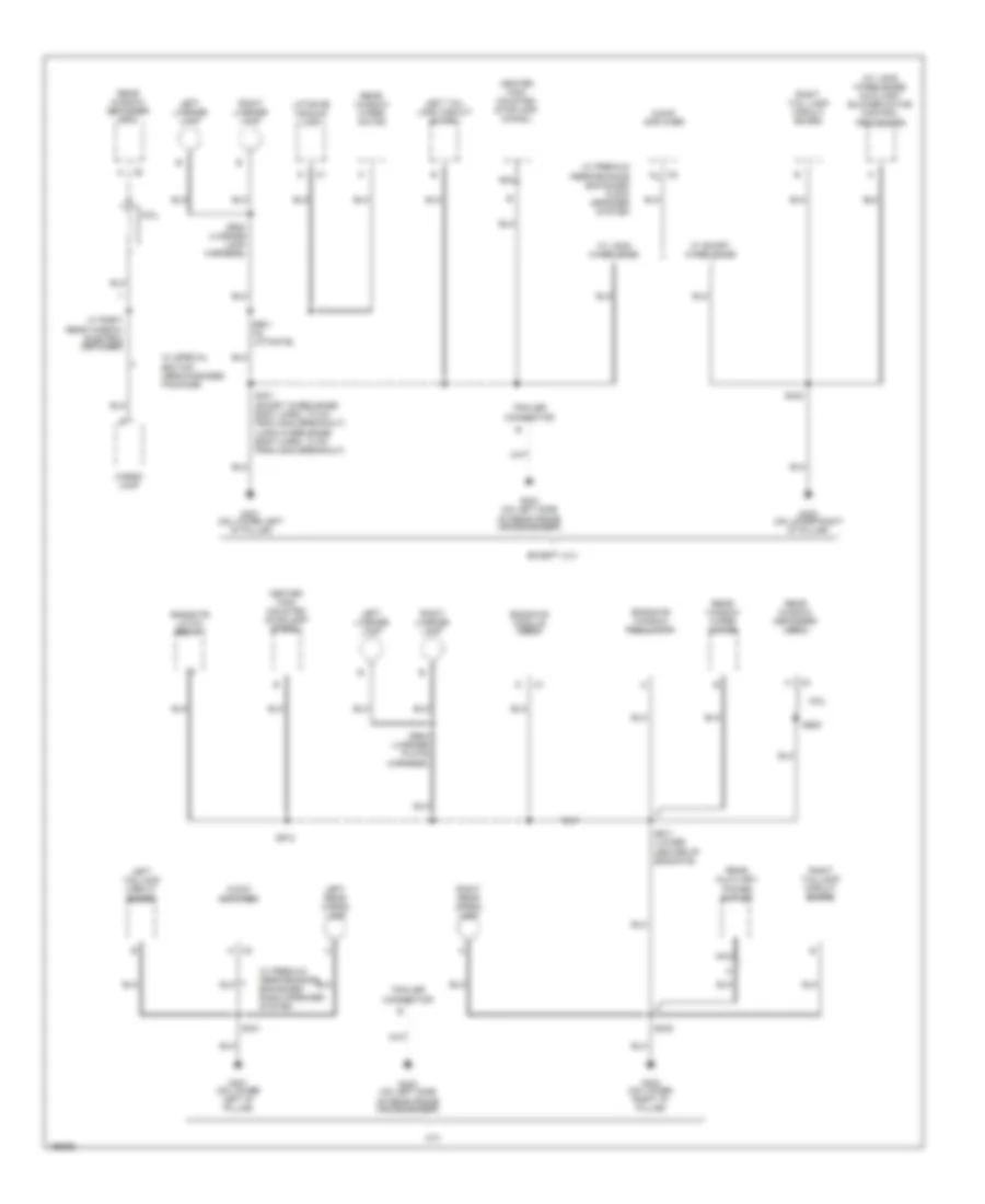 Ground Distribution Wiring Diagram (6 of 6) for Buick Rainier 2005