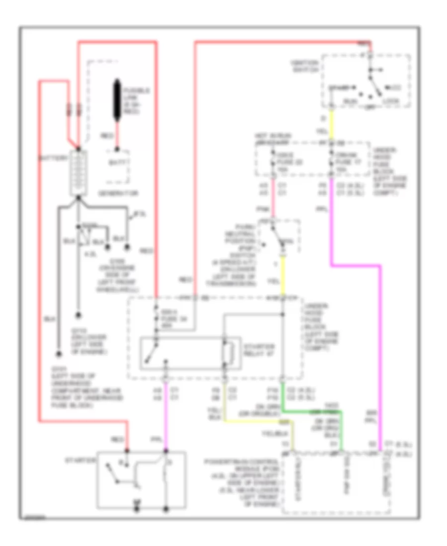 Starting Wiring Diagram for Buick Rainier 2005