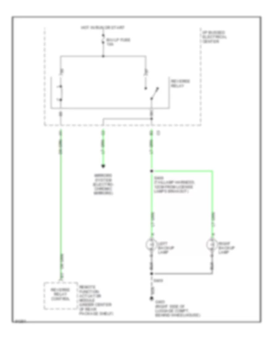 Back up Lamps Wiring Diagram for Buick Park Avenue 1998