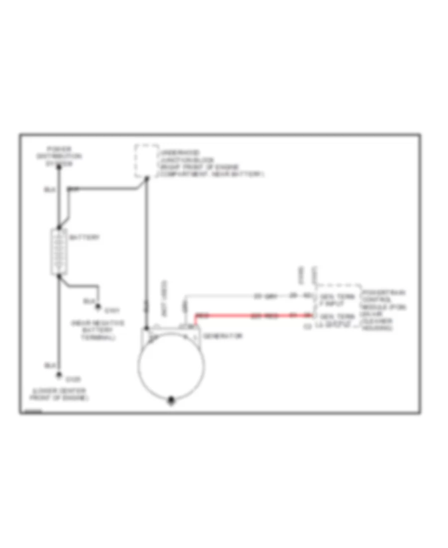 Charging Wiring Diagram for Buick Park Avenue 1998