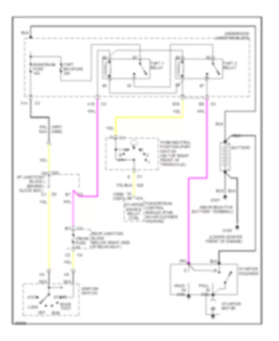 Starting Wiring Diagram for Buick Park Avenue 1998