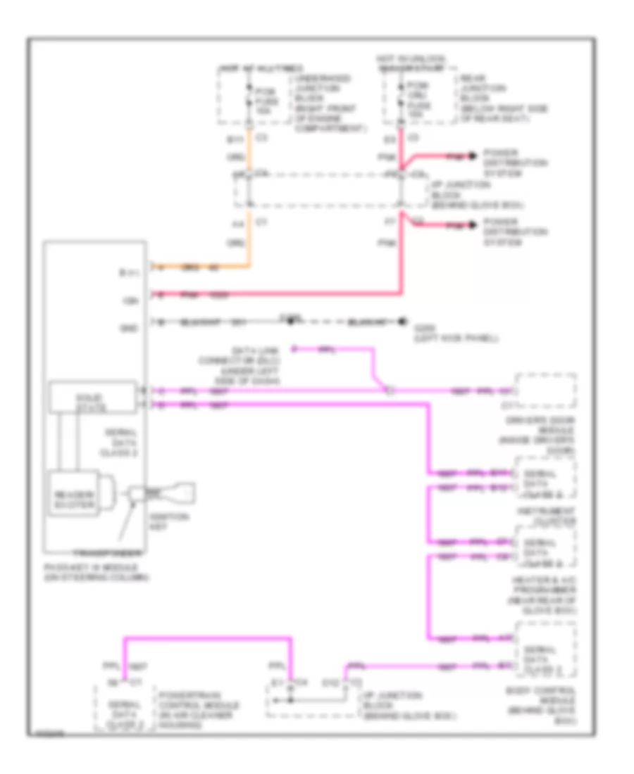 Pass-Key Wiring Diagram for Buick Park Avenue Ultra 1998
