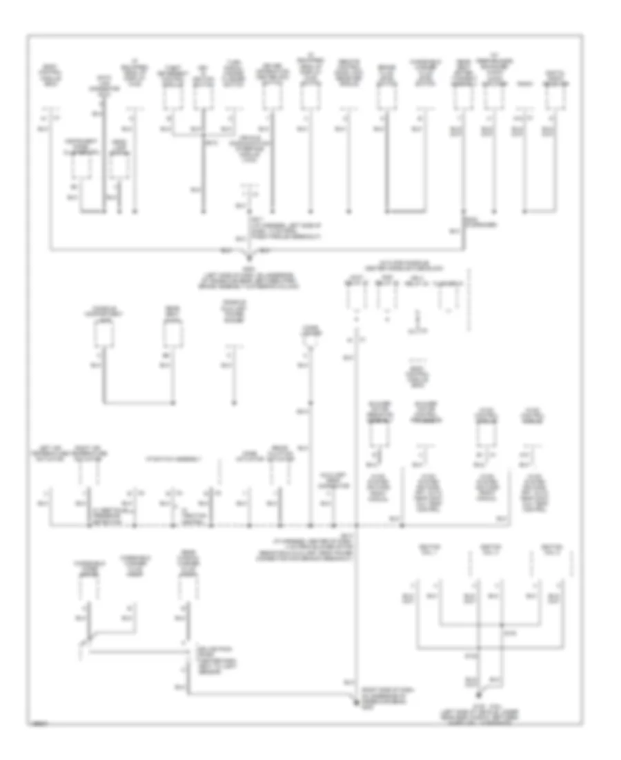 Ground Distribution Wiring Diagram (2 of 4) for Buick Rendezvous CXL 2005