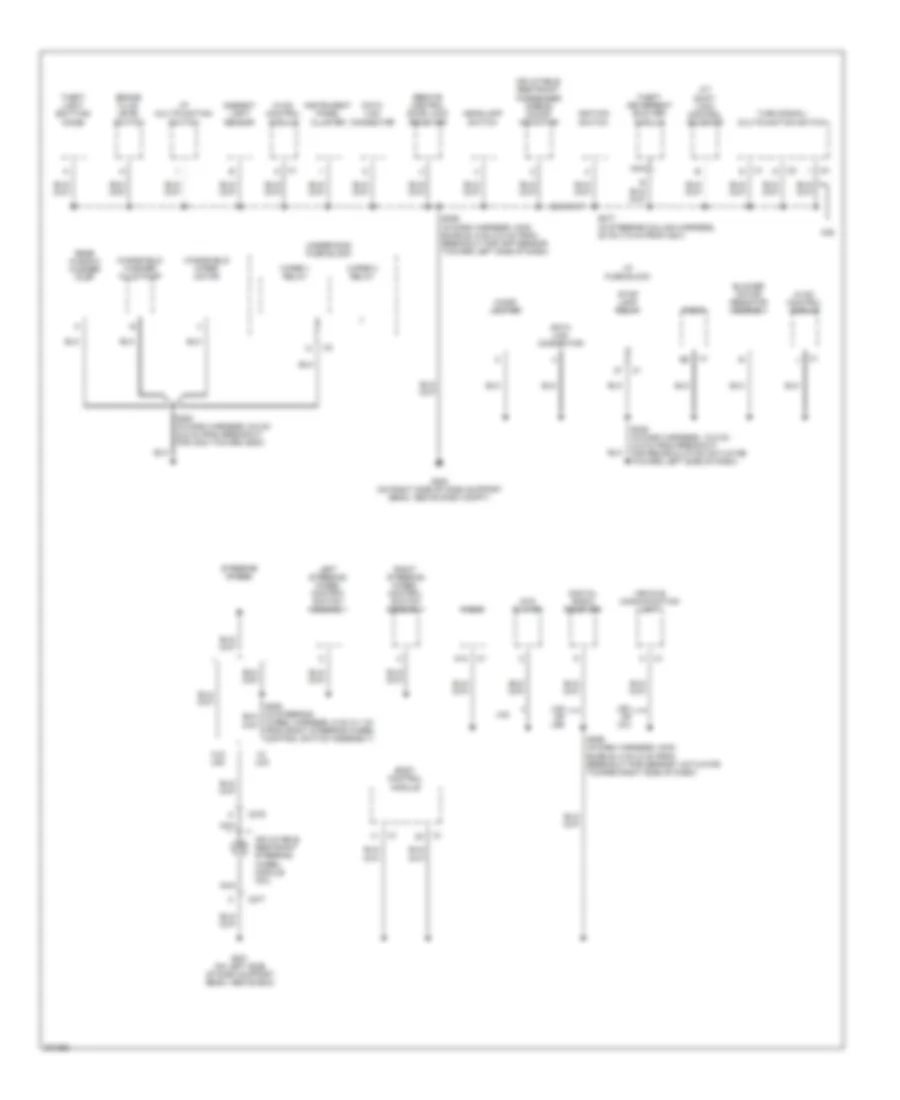 Ground Distribution Wiring Diagram (2 of 5) for Buick Terraza CX 2005
