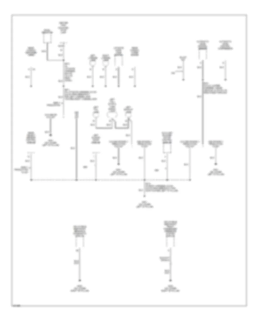 Ground Distribution Wiring Diagram (5 of 5) for Buick Terraza CX 2005