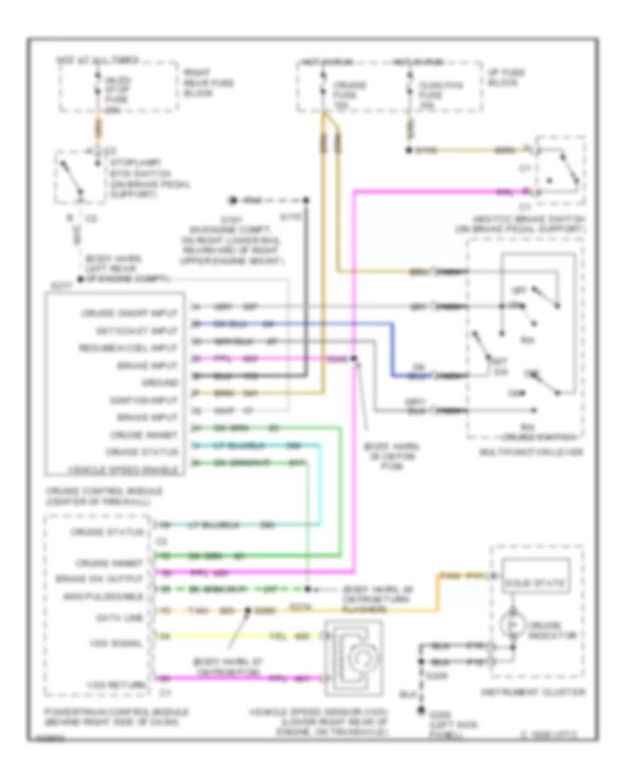 Cruise Control Wiring Diagram for Buick Riviera 1998
