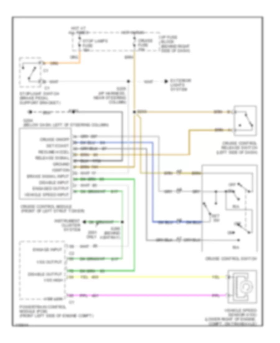 Cruise Control Wiring Diagram for Buick Century Limited 1999