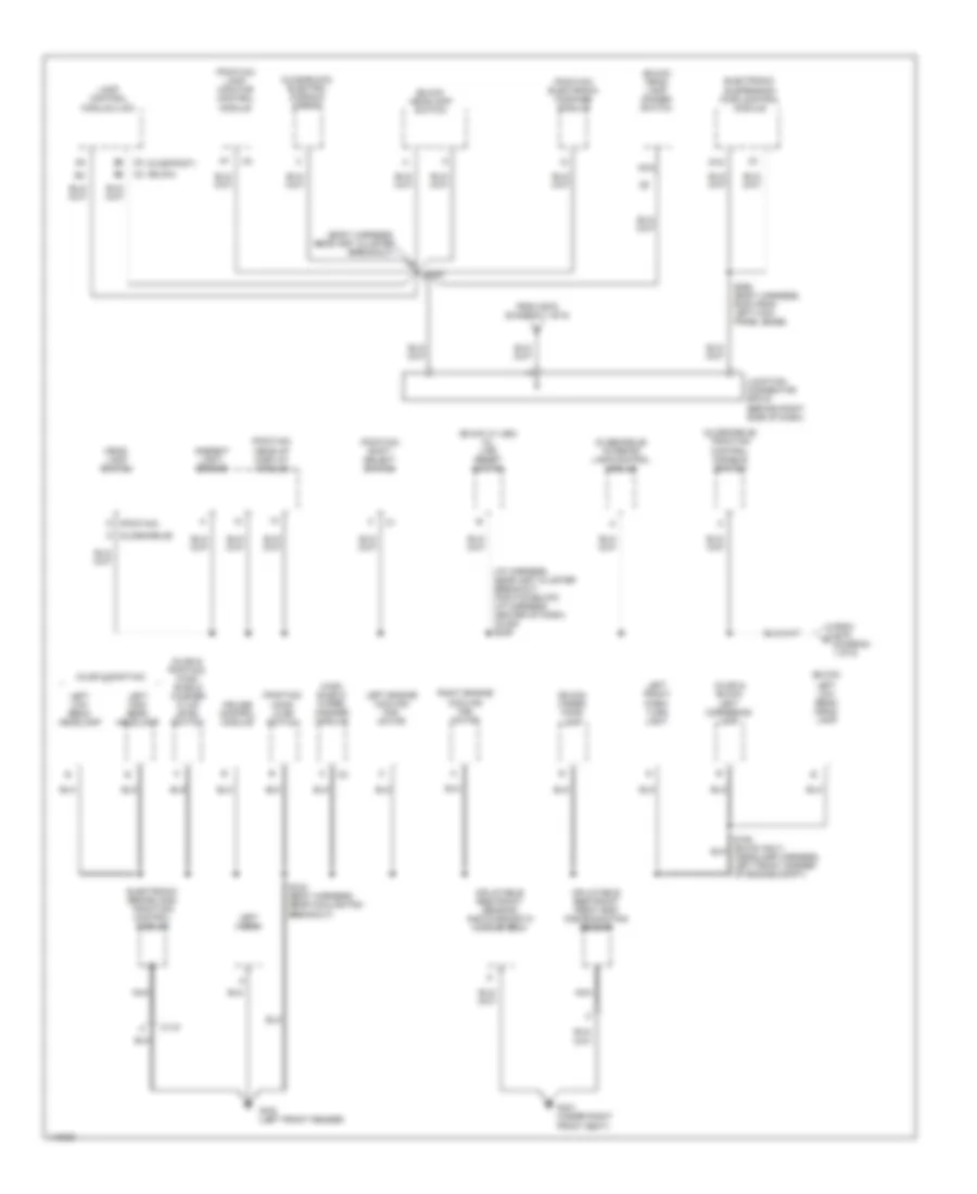 Ground Distribution Wiring Diagram (2 of 6) for Buick LeSabre Custom 1999