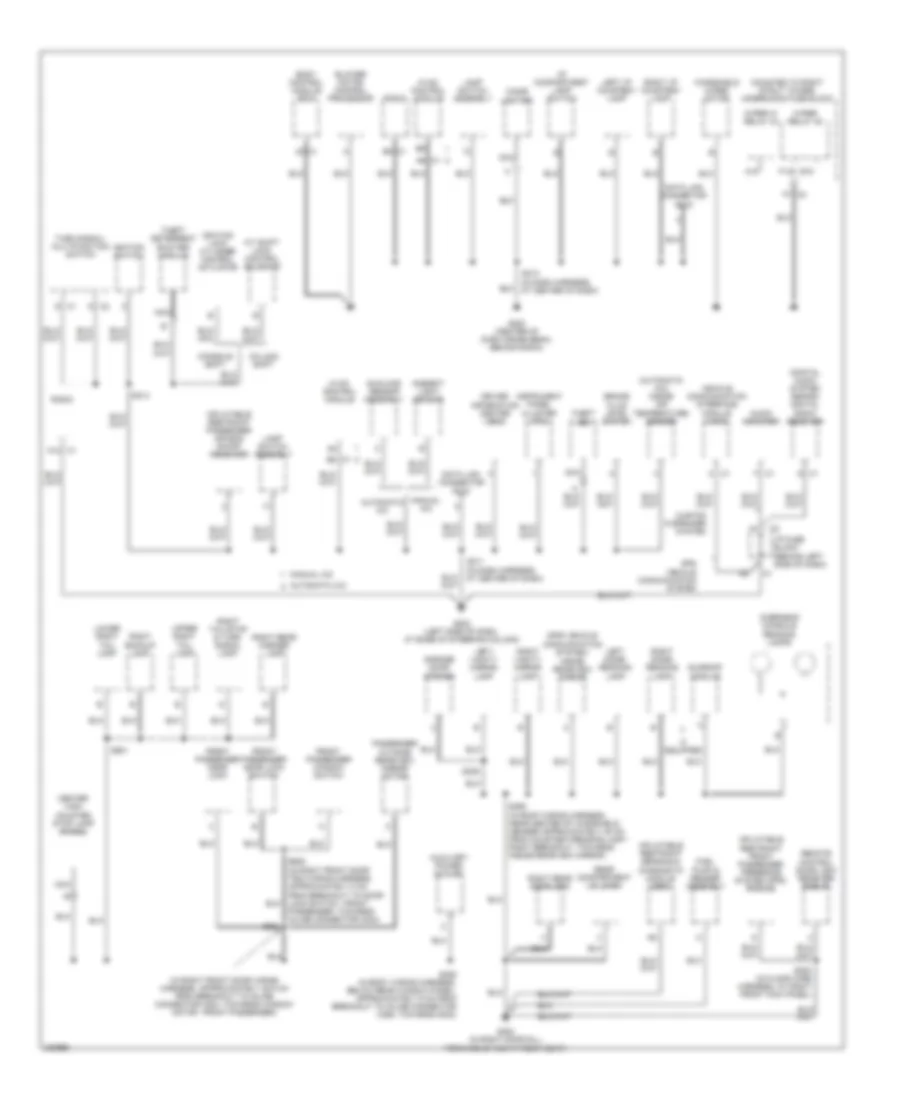 Ground Distribution Wiring Diagram (3 of 3) for Buick LaCrosse CX 2006