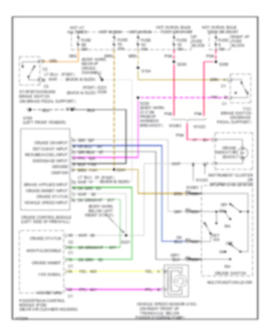 Cruise Control Wiring Diagram for Buick LeSabre Limited 1999