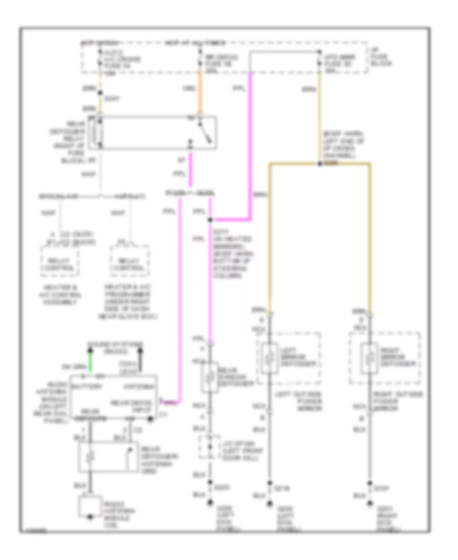 Defogger Wiring Diagram for Buick LeSabre Limited 1999